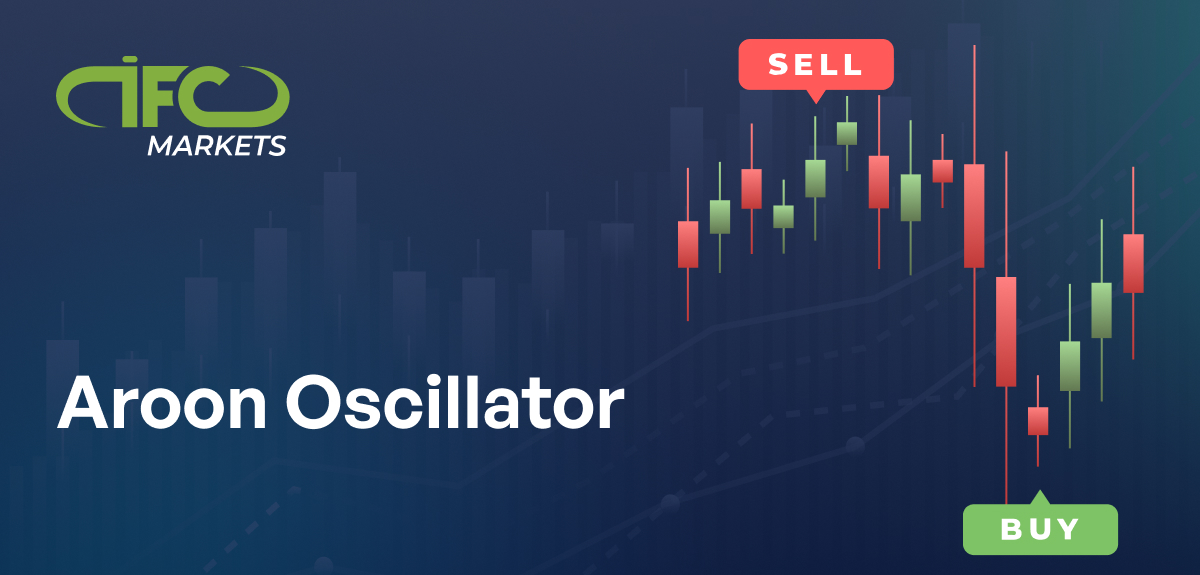 Aroon Oscillator Formula Settings And How To Use It Ifcm Uae